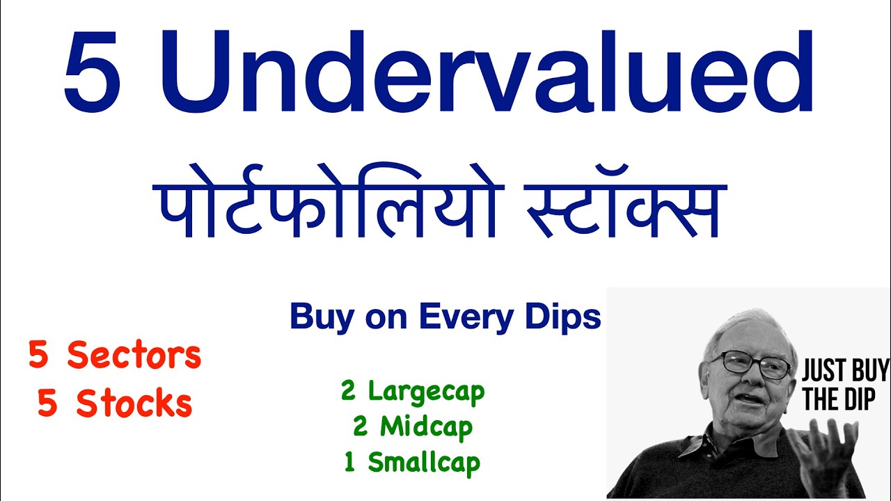 Top 5 Undervalued Stocks To Buy Now - Portfolio Stocks - YouTube