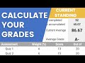 Pass? Fail? Learn how to calculate your GRADES in a class