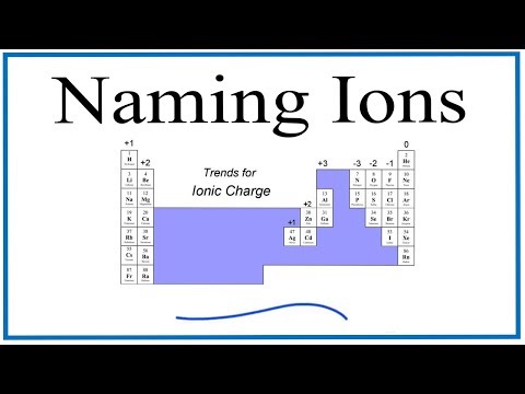 Naming Ions: How to Write Ion Names