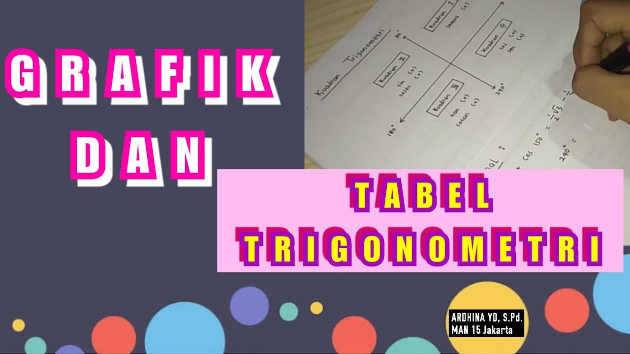 Kelas 10 - "GRAFIK DAN TABEL TRIGONOMETRI" - YouTube