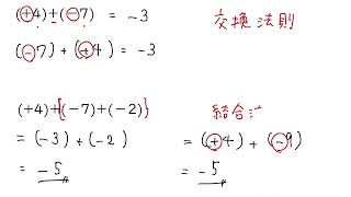 【中１ 数学】加法の交換法則、結合法則