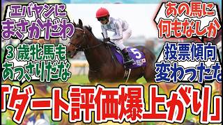 「JRA賞発表！！年度代表馬はドウデュース！！」に対するみんなの反応集