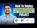 Deploy Spring boot app using Docker and AWS ASG | Enable Load balancing | Create CICD Pipeline