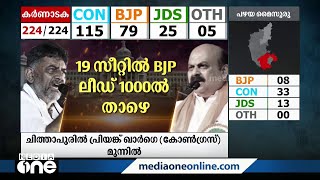 19 സീറ്റിൽ ബിജെപി ലീഡ് 1000ൽ താഴെ| karnatakaelections2023