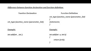 Difference Between Function Declaration/Function Prototype and Function Definition in C Programming