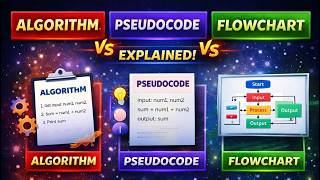 Algorithm vs Pseudocode vs Flowchart 👨💻 | Explained with Simple Example