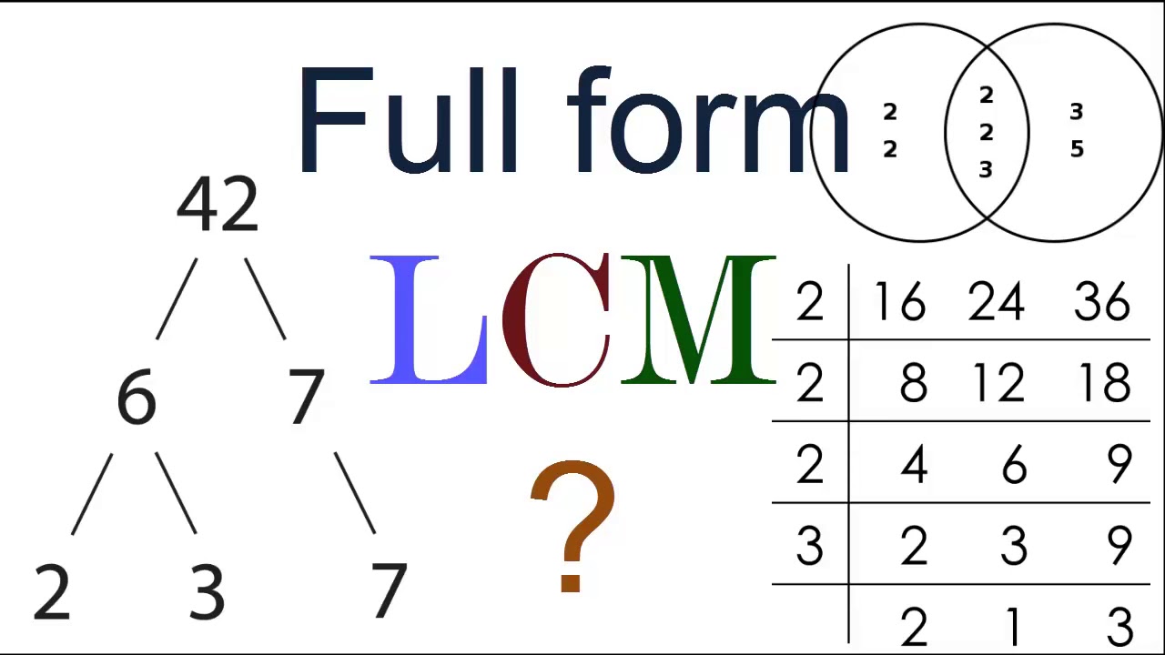 Lcm With Variables