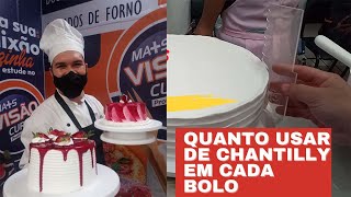 Quanto vai de chantilly no bolo?