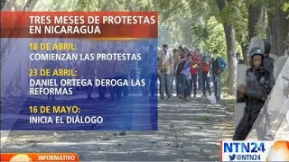Nicaragua: Hechos de violencia durante tres meses de protestas