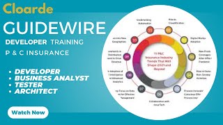 Guidewire Developer | configuration | integration | Training | Policy center |