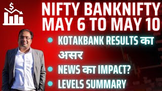 Nifty Prediction and Bank Nifty Analysis for Monday | 6 May 24 | Bank Nifty Tomorrow