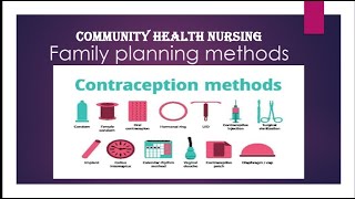 Community health nursing| family health care| family planning ( part 1)