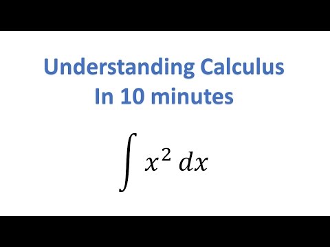 Understand Calculus in 10 Minutes Understand Calculus in 10 Minutes