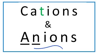 Cation vs. Anion: Definition, Explanation, & Examples