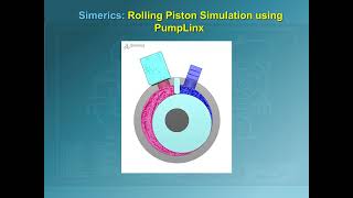 CFD Simulation of a Rolling Piston Pump using Simerics CFD / PumpLinx