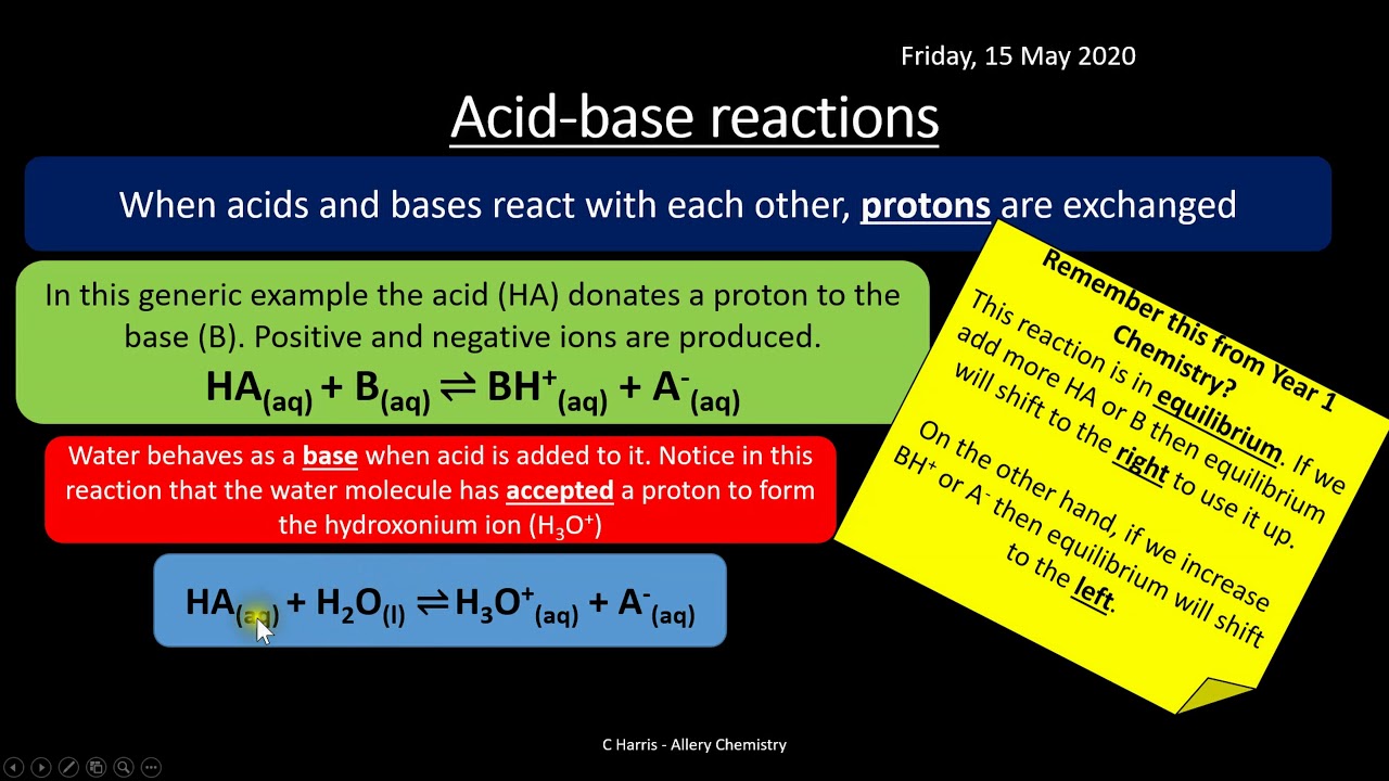 AQA 1.12 Acids And Bases REVISION - YouTube