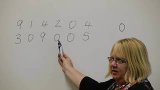 CS Unplugged - Product code check digits (sample classroom lesson)