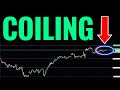 The market is setting up for a BIG move (2 important levels)