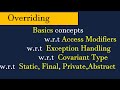Overriding in Java | Overriding Rules