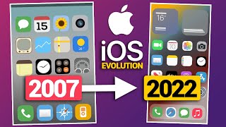 iOS Evolution [2007-2022]