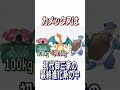 カメックスに関する面白い雑学 shorts ポケモン アニポケ ポケットモンスター