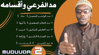 Q2AAD | Si sahlan ku baro muduuda quraanka | MADUL FARCI Iyo NOOCYADIISA KALA DUWAN| maclin mustafa