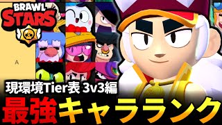 【ブロスタ】2024年最初の動画は...プロが作った全キャラ最新Tier表を紹介!!【3v3編】【最強キャラランキング】