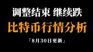 比特币大概率继续下跌，比特币行情分析。