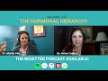 natural ways to balance your hormones with dr. anna cabeca