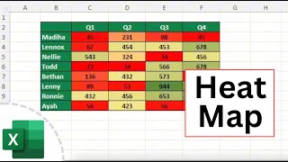 How to Create a Heat Map in Excel (Quick and Easy)