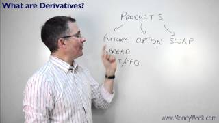 What are derivatives? - MoneyWeek Investment Tutorials