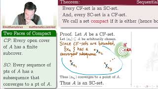 402.3X4 Compact Sets are BOTH Cover Finite AND Subsequentially Complete