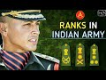 Ranks In Indian Army | Indian Army Ranks, Insignia And Hierarchy Explained (Hindi) Ranks In Indian Army | Indian Army Ranks, Insignia And Hierarchy Explained (Hindi)