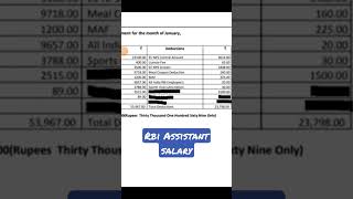 RBI assistant salary 2023 | rbi assistant net salary #rbiassistant2023 #rbi
