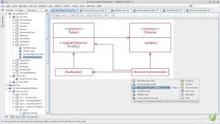 12 Observer Pattern