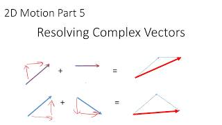 2D Motion Part 5 Finding the Resulant of Complex Vectors