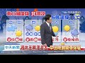 20191125中天新聞　【氣象】東北季風增強　沿海陣風大騎車小心