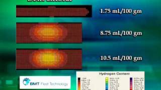 Hydrogen Diffusion Demonstration