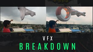 VFX Breakdown of Avenger inspired Spaceship |Cinema 4d | After effect