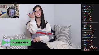 xQc she is dancking and talking omegalul