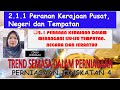 PERNIAGAAN T4 BAB 2 TOPIK 2.1.1 PERANAN KERAJAAN PUSAT, NEGERI &TEMPATAN by Cikgu Waridah