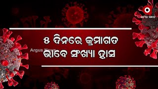 ଭାରତରେ ଗୋଷ୍ଠୀ ସଂକ୍ରମଣ ପର୍ଯ୍ୟାୟରେ ପହଞ୍ଚିଛି ଓମିକ୍ରନ ।