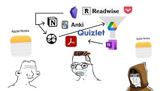 Just Use Apple Notes...