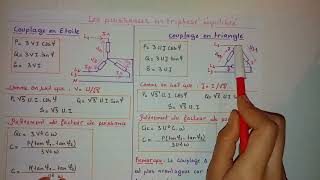 Résumé de système  triphasé  équilibré