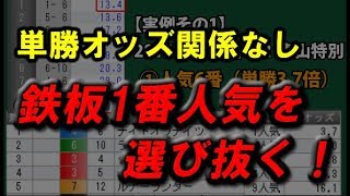 【馬券術】85%の確率で馬券に絡む1番人気馬を選ぶ方法