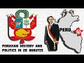 Brief Political History of Peru