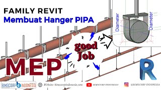 FAMILY MEP REVIT | Auto Paham❗❗❗ Cara Membuat Family Hanger Pipa di Revit | BIMSCORP INDONESIA