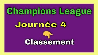 Ligue des champions 2022-2023 | Classement | 4éme journée | Uefa champions league