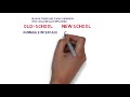 44  The Command Design Pattern In Action Threading