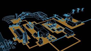 The Future of Mine Automation - ABB Mining Solutions